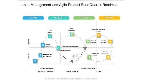 Lean_Management_And_Agile_Product_Four_Quarter_Roadmap_Structure_Slide_1.jpg