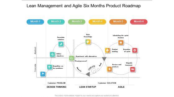 Lean_Management_And_Agile_Six_Months_Product_Roadmap_Download_Slide_1.jpg