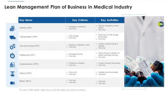 Lean_Management_Plan_Of_Business_In_Medical_Industry_Ppt_PowerPoint_Presentation_Infographics_Sample_PDF_Slide_1.jpg