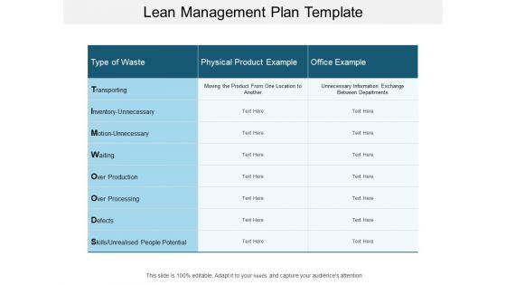 Lean_Management_Plan_Template_Ppt_PowerPoint_Presentation_File_Format_Ideas_Slide_1.jpg