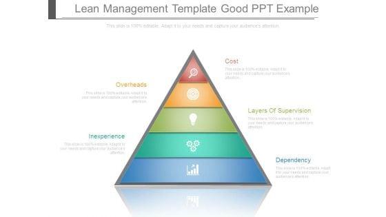Lean_Management_Template_Good_Ppt_Example_1.jpg