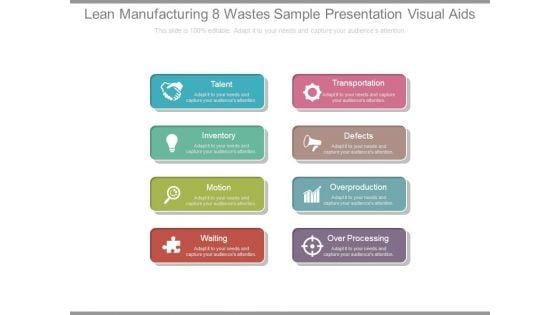 Lean_Manufacturing_8_Wastes_Sample_Presentation_Visual_Aids_1.jpg