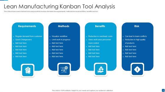 Lean_Manufacturing_Ppt_PowerPoint_Presentation_Complete_With_Slides_Slide_9.jpg