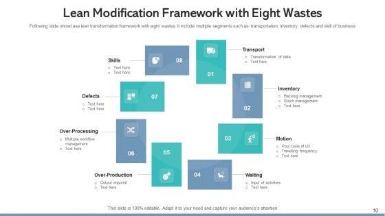 Lean_Modification_Process_Improvement_Ppt_PowerPoint_Presentation_Complete_Deck_With_Slides_Slide_10.jpg