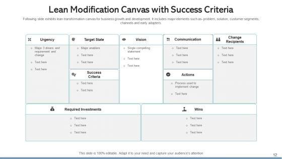 Lean_Modification_Process_Improvement_Ppt_PowerPoint_Presentation_Complete_Deck_With_Slides_Slide_12.jpg