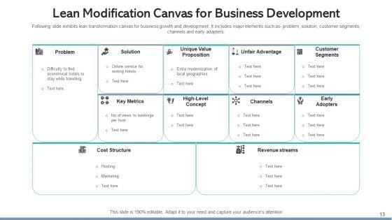 Lean_Modification_Process_Improvement_Ppt_PowerPoint_Presentation_Complete_Deck_With_Slides_Slide_13.jpg