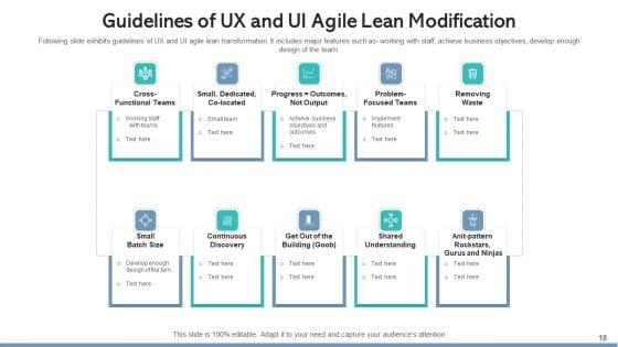 Lean_Modification_Process_Improvement_Ppt_PowerPoint_Presentation_Complete_Deck_With_Slides_Slide_18.jpg