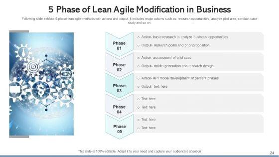 Lean_Modification_Process_Improvement_Ppt_PowerPoint_Presentation_Complete_Deck_With_Slides_Slide_24.jpg