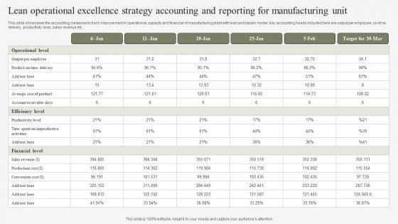Lean_Operational_Excellence_Strategy_Accounting_And_Reporting_For_Manufacturing_Unit_Demonstration_PDF_Slide_1.jpg