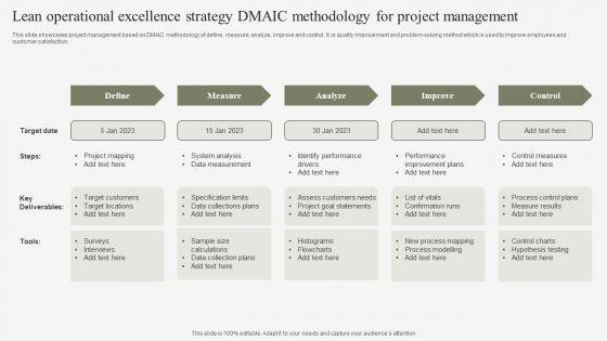 Lean_Operational_Excellence_Strategy_Dmaic_Methodology_For_Project_Management_Template_PDF_Slide_1.jpg