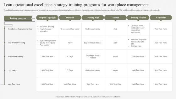 Lean_Operational_Excellence_Strategy_Training_Programs_For_Workplace_Management_Infographics_PDF_Slide_1.jpg