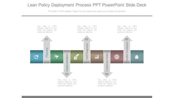 Lean_Policy_Deployment_Process_Ppt_Powerpoint_Slide_Deck_1.jpg