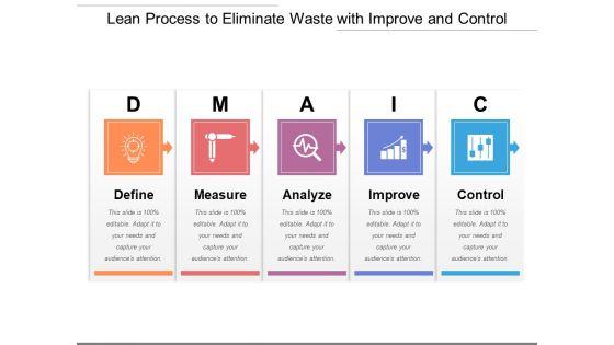 Lean_Process_To_Eliminate_Waste_With_Improve_And_Control_Ppt_PowerPoint_Presentation_Layouts_Sample_PDF_Slide_1.jpg