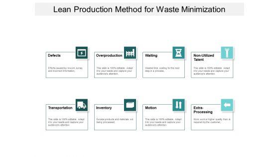 Lean_Production_Method_For_Waste_Minimization_Ppt_PowerPoint_Presentation_Pictures_Brochure_Slide_1.jpg