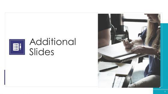 Lean_Production_Method_Ppt_PowerPoint_Presentation_Complete_Deck_With_Slides_Slide_5.jpg