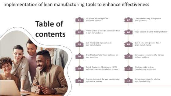 Lean_Production_Techniques_To_Enhance_Operational_Effectiveness_Implementation_Of_Lean_Manufacturing_Tools_Rules_PDF_Slide_1.jpg
