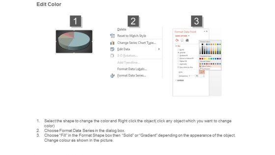 Lean_Project_Management_Dashboard_Ppt_Powerpoint_Templates_3.jpg
