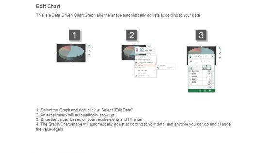 Lean_Project_Management_Dashboard_Ppt_Powerpoint_Templates_4.jpg