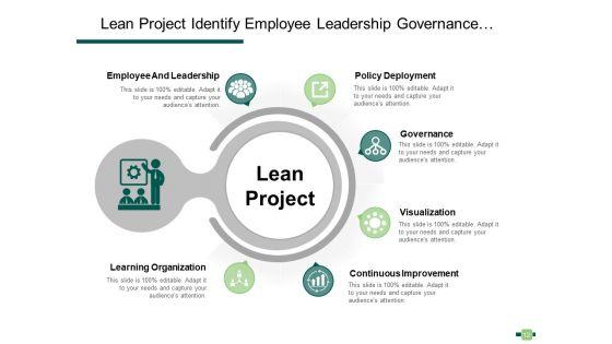 Lean_Project_Management_Methodology_Employee_Ppt_PowerPoint_Presentation_Complete_Deck_Slide_12.jpg