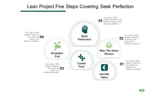 Lean_Project_Management_Methodology_Employee_Ppt_PowerPoint_Presentation_Complete_Deck_Slide_5.jpg