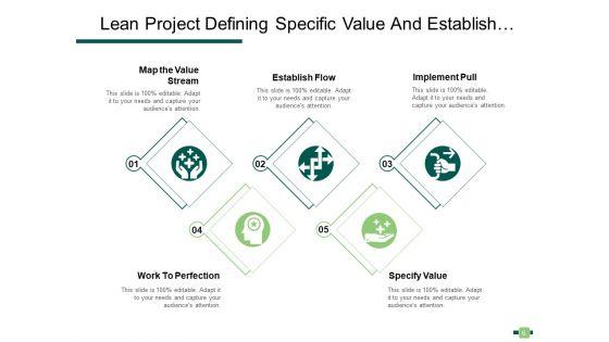 Lean_Project_Management_Methodology_Employee_Ppt_PowerPoint_Presentation_Complete_Deck_Slide_6.jpg