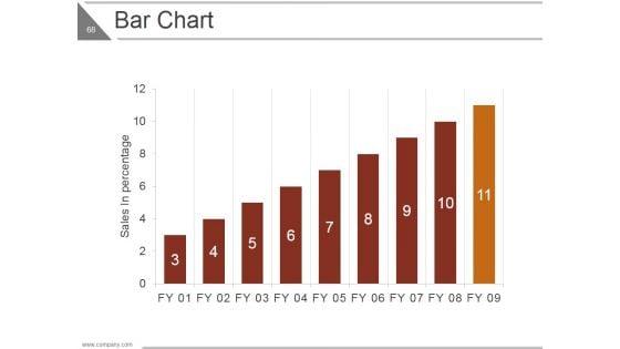 Lean_Project_Management_Ppt_PowerPoint_Presentation_Complete_Deck_With_Slides_Slide_68.jpg