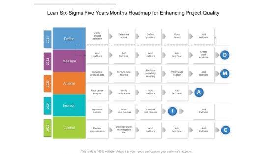 Lean_Six_Sigma_Five_Years_Months_Roadmap_For_Enhancing_Project_Quality_Elements_Slide_1.jpg