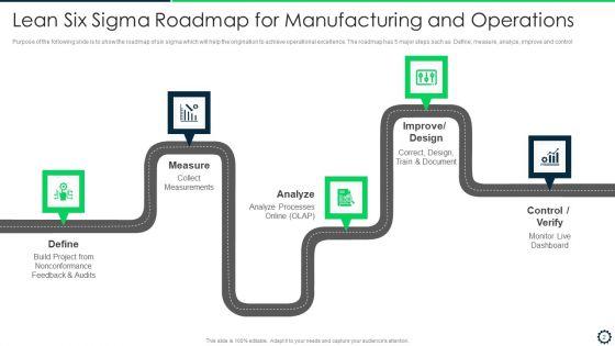Lean_Six_Sigma_Ppt_PowerPoint_Presentation_Complete_Deck_With_Slides_Slide_2.jpg