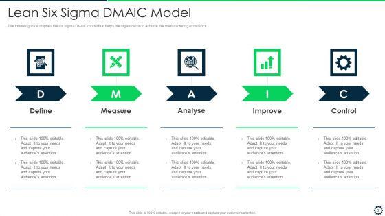 Lean_Six_Sigma_Ppt_PowerPoint_Presentation_Complete_Deck_With_Slides_Slide_3.jpg