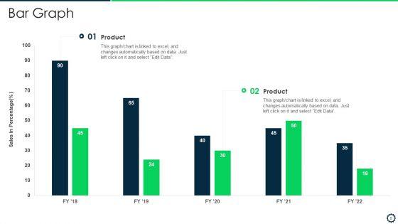 Lean_Six_Sigma_Ppt_PowerPoint_Presentation_Complete_Deck_With_Slides_Slide_6.jpg