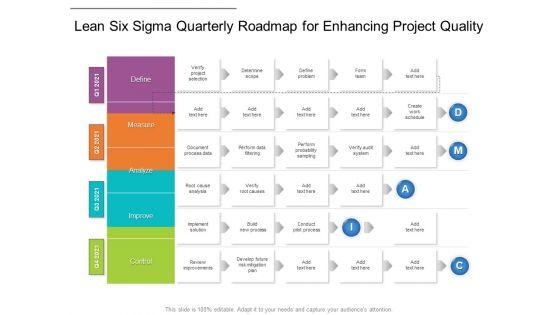 Lean_Six_Sigma_Quarterly_Roadmap_For_Enhancing_Project_Quality_Microsoft_Slide_1.jpg