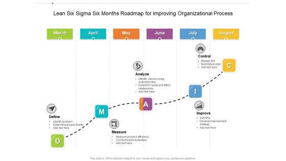 Lean_Six_Sigma_Six_Months_Roadmap_For_Improving_Organizational_Process_Sample_Slide_1.jpg
