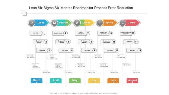 Lean_Six_Sigma_Six_Months_Roadmap_For_Process_Error_Reduction_Ideas_Slide_1.jpg