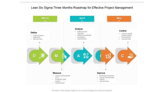 Lean_Six_Sigma_Three_Months_Roadmap_For_Effective_Project_Management_Pictures_Slide_1.jpg