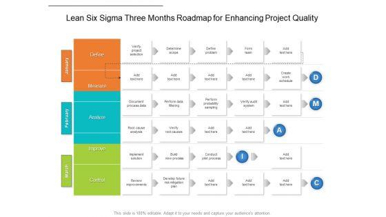 Lean_Six_Sigma_Three_Months_Roadmap_For_Enhancing_Project_Quality_Download_Slide_1.jpg