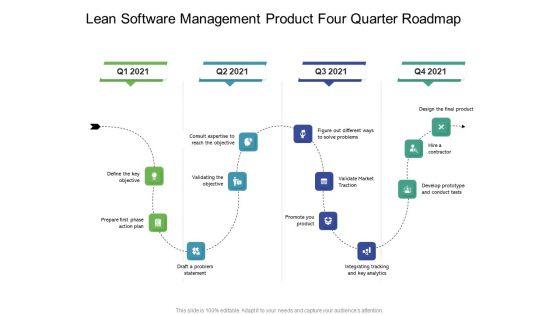 Lean_Software_Management_Product_Four_Quarter_Roadmap_Ideas_Slide_1.jpg