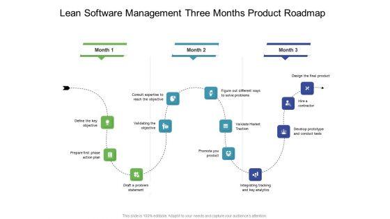 Lean_Software_Management_Three_Months_Product_Roadmap_Information_Slide_1.jpg