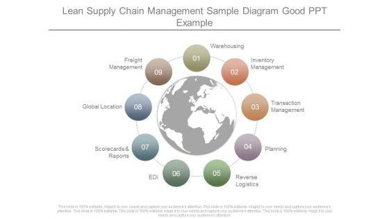 Lean_Supply_Chain_Management_Sample_Diagram_Good_Ppt_Example_1.jpg
