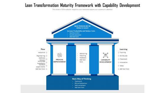 Lean_Transformation_Maturity_Framework_With_Capability_Development_Ppt_PowerPoint_Presentation_File_Microsoft_PDF_Slide_1.jpg