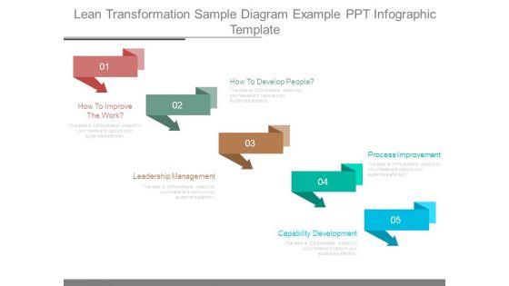 Lean_Transformation_Sample_Diagram_Example_Ppt_Infographic_Template_1.jpg