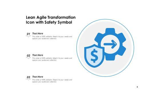 Lean_Transition_Success_Vision_Ppt_PowerPoint_Presentation_Complete_Deck_Slide_5.jpg