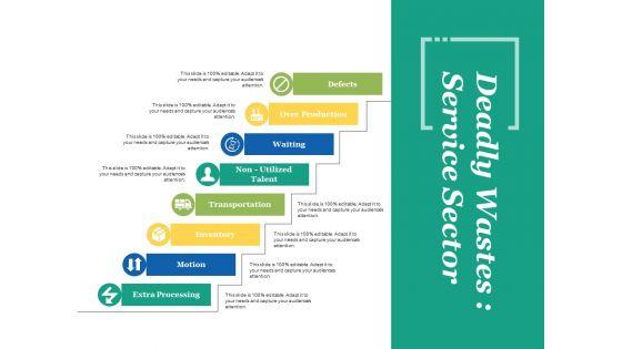 Lean_Waste_Elimination_Ppt_PowerPoint_Presentation_Complete_Deck_With_Slides_Slide_3.jpg