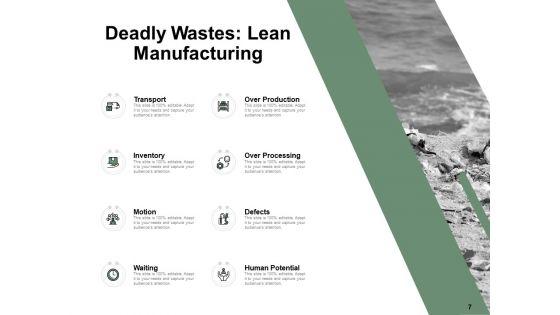 Lean_Waste_Management_Ppt_PowerPoint_Presentation_Complete_Deck_With_Slides_Slide_7.jpg
