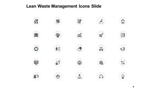 Lean_Waste_Management_Ppt_PowerPoint_Presentation_Complete_Deck_With_Slides_Slide_8.jpg