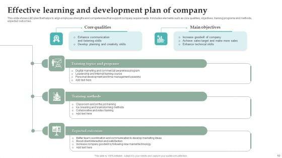 Learning_And_Development_Ppt_PowerPoint_Presentation_Complete_Deck_With_Slides_Slide_10.jpg