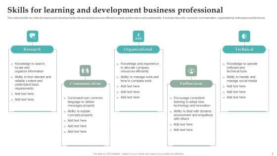 Learning_And_Development_Ppt_PowerPoint_Presentation_Complete_Deck_With_Slides_Slide_2.jpg