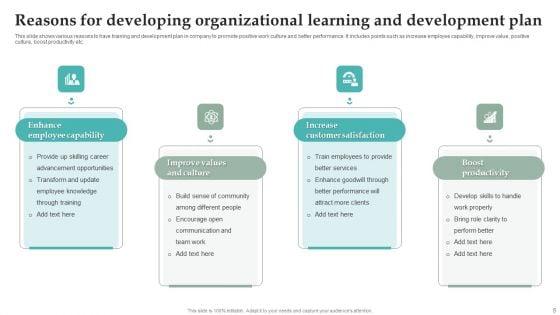 Learning_And_Development_Ppt_PowerPoint_Presentation_Complete_Deck_With_Slides_Slide_5.jpg