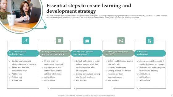 Learning_And_Development_Ppt_PowerPoint_Presentation_Complete_Deck_With_Slides_Slide_7.jpg