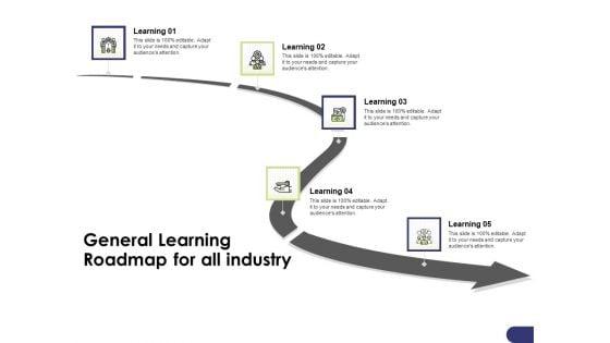 Learning_And_Development_Roadmap_For_Every_Employee_General_Learning_Roadmap_For_All_Industry_Pictures_PDF_Slide_1.jpg