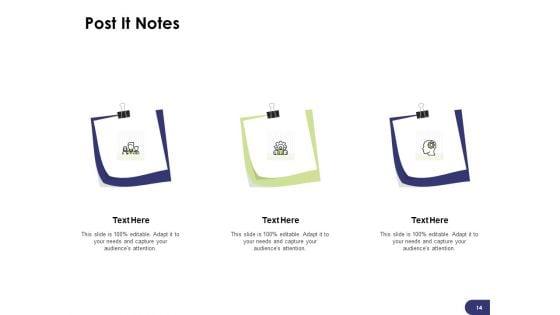 Learning_And_Development_Roadmap_For_Every_Employee_Ppt_PowerPoint_Presentation_Complete_Deck_With_Slides_Slide_14.jpg